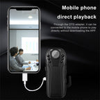 L02 1.0 Million Pixels Law Enforcement Assistant Security Recorder Camera