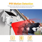 ESCAM QF450 HD 1080P 4G AU Version Solar Powered IP Camera without Memory, Support Two-way Audio & PIR Motion Detection & Night Vision & TF Card, without Memory – Durable Build, Easy to Use