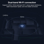 Original Xiaomi Smart Camera 2 PTZ, 360 Degree Panorama 1440P 2.5K Daul Band WiFi Support Micro SD Card, US Plug, Smart Camera 2 PTZ