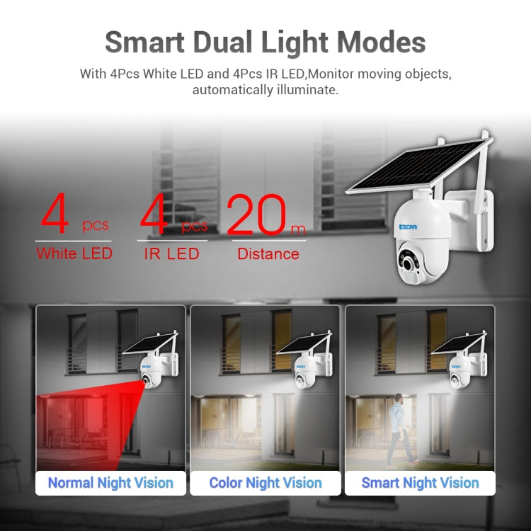 ESCAM QF250 HD 1080P WiFi Solar Panel IP Camera, Support Motion Detection / Night Vision / TF Card / Two-way Audio, QF250 – Durable Build, Easy to Use
