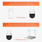 ESCAM QF218 1080P Pan / Tilt AI Humanoid Detection IP66 Waterproof WiFi IP Camera, Support ONVIF / Night Vision / TF Card / Two-way Audio, US Plug, NC1228AU, NC1228EU, NC1228UK, NC1228US