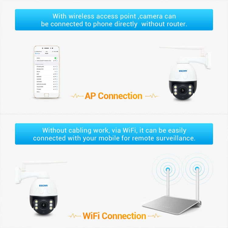 ESCAM Q5068 H.265 5MP Pan / Tilt / 4X Zoom WiFi Waterproof IP Camera, Support ONVIF Two Way Talk & Night Vision, AU Plug, EU Plug, AU Plug, UK Plug, US Plug – Waterproof, TPU