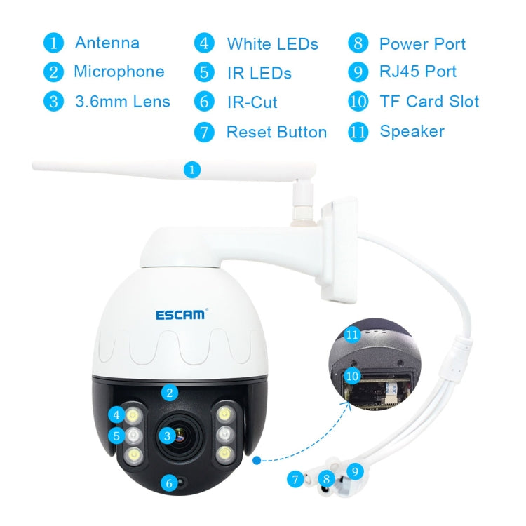 ESCAM Q5068 H.265 5MP Pan / Tilt / 4X Zoom WiFi Waterproof IP Camera, Support ONVIF Two Way Talk & Night Vision, AU Plug, EU Plug, AU Plug, UK Plug, US Plug – Waterproof, TPU