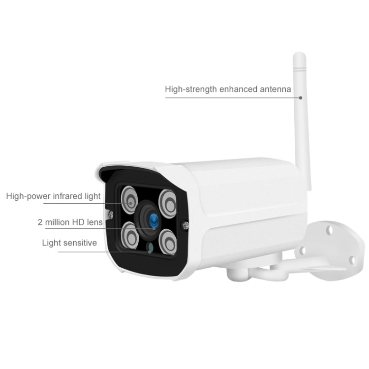 Q8 1080P HD Wireless IP Camera, Support Motion Detection & Infrared Night Vision & TF Card, AU Plug, Q8 – Waterproof