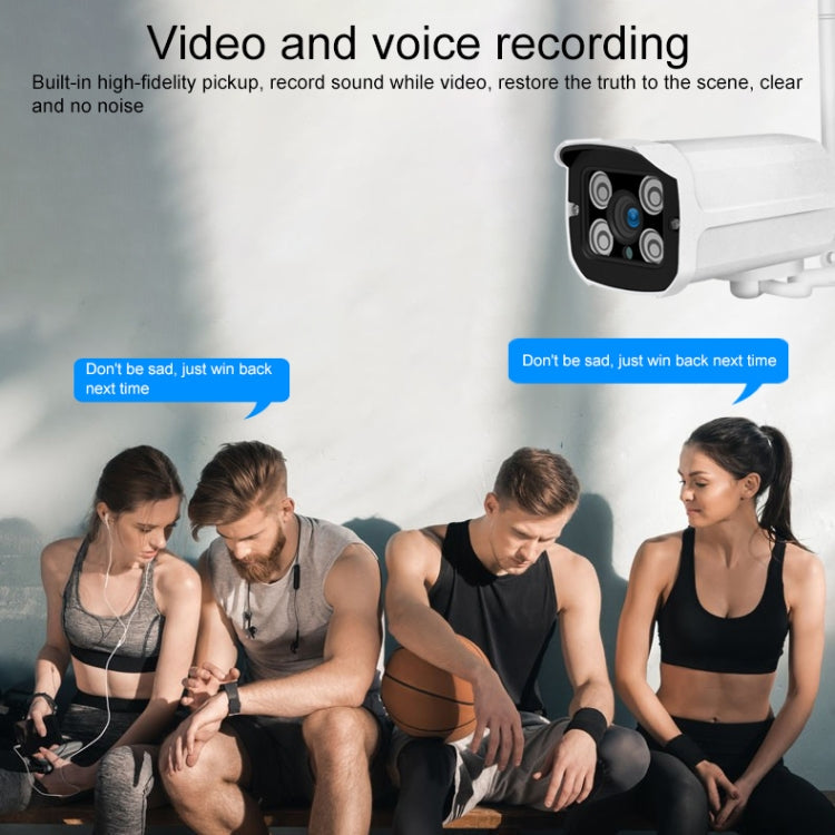 Q8 1080P HD Wireless IP Camera, Support Motion Detection & Infrared Night Vision & TF Card, AU Plug, Q8 – Waterproof