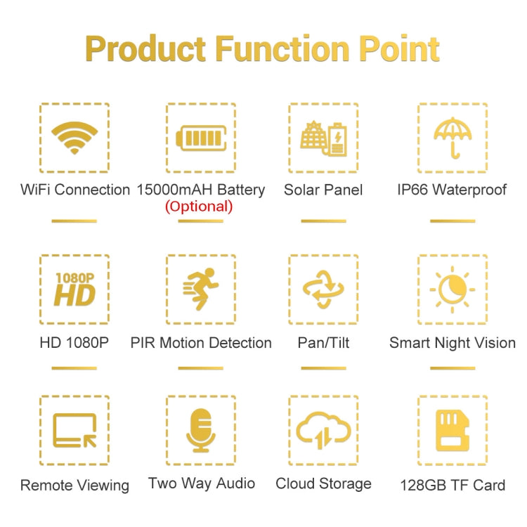 ESCAM QF280 HD 1080P IP66 Waterproof WiFi Solar Panel PT IP Camera without Battery, Support Night Vision / Motion Detection / TF Card / Two Way Audio, without Battery – Waterproof