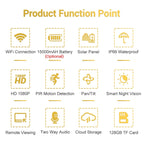 ESCAM QF280 HD 1080P IP66 Waterproof WiFi Solar Panel PT IP Camera without Battery, Support Night Vision / Motion Detection / TF Card / Two Way Audio, without Battery – Waterproof