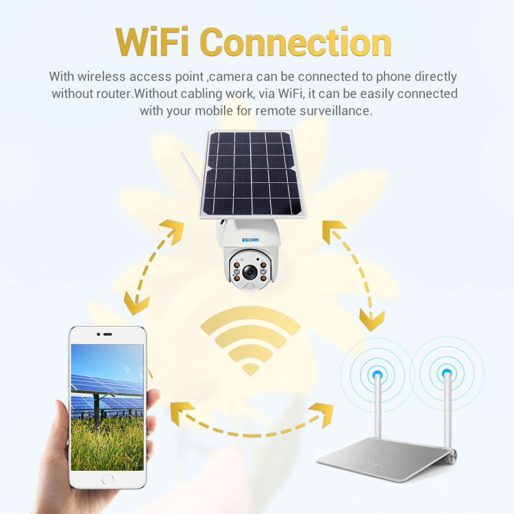 ESCAM QF280 HD 1080P IP66 Waterproof WiFi Solar Panel PT IP Camera without Battery, Support Night Vision / Motion Detection / TF Card / Two Way Audio, without Battery – Waterproof