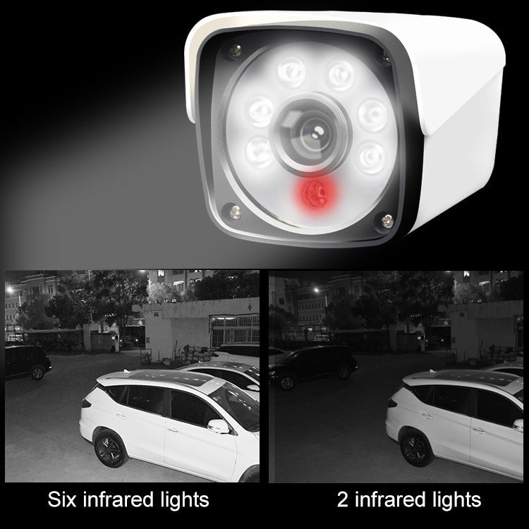 633W / IP POE (Power Over Ethernet) 720P IP Camera Outdoor Home Security Surveillance Camera, IP66 Waterproof, Support Night Vision & Phone Remote View, 633W / IP POE White