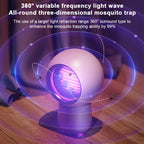 MM026 2W There Are Star People Electric shock Mosquito Killer Lamp – Durable Build, Easy to Use
