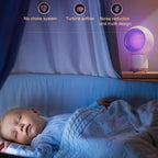 MM026 2W There Are Star People Electric shock Mosquito Killer Lamp – Durable Build, Easy to Use