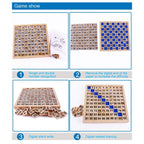 Wooden Montessori Teaching Aids Math 1 - 100 Consecutive Numbers Counting Board Plate Toy, 1 - 100 Consecutive Numbers Counting Board