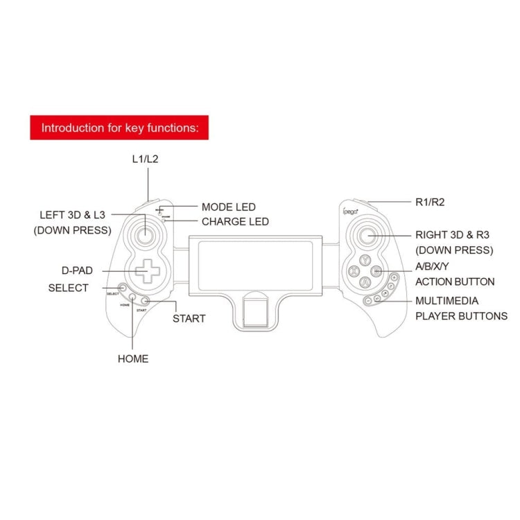 Accessory – ipega PG-9023S Upgrade Wireless Bluetooth Telescopic Controller Gamepad