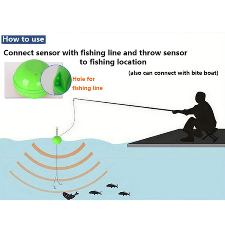 TL86 Portable Wireless Color Screen Fishing Device Fishfinder, TL86 – Durable Build, Easy to Use