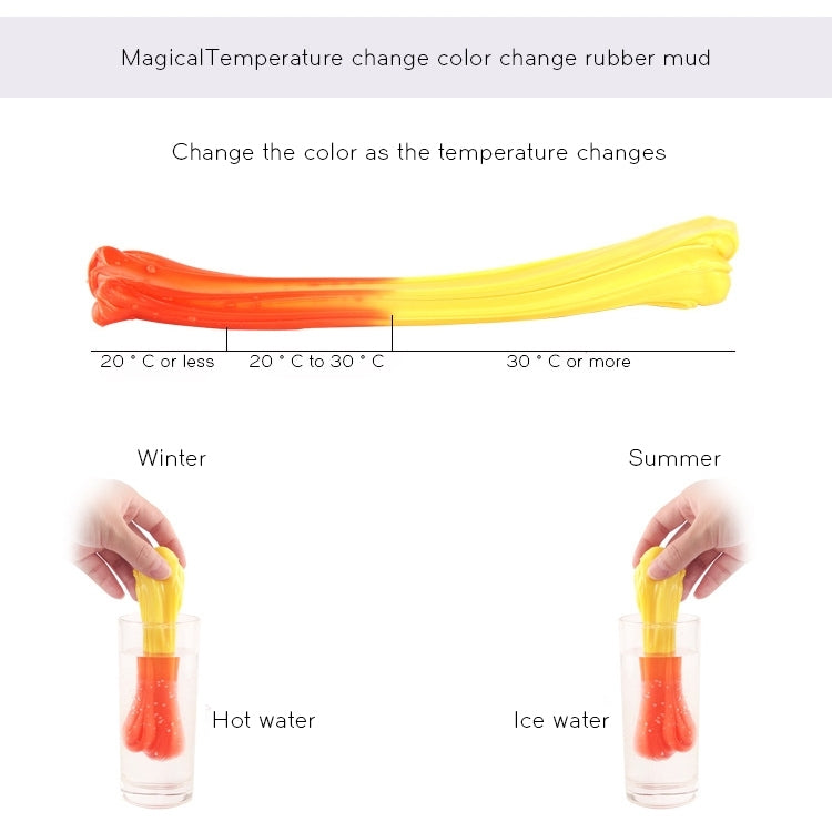 DIY Plasticine Slime Sensitive Temperature Discoloration Mud Stress Reducer Anti-Anxiety Toy Color Putty Magic Clay Education Toys for Kids and Adults, Iron Box Size: 6x2.5cm, OG1263A, OG1263B, OG1263C, OG1263D