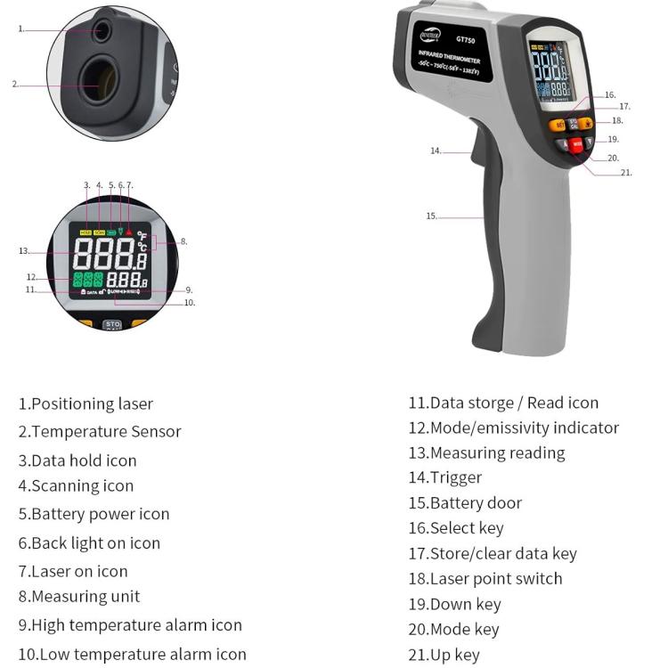 BENETECH GT750 Portable Digital Laser Point Infrared Thermometer, Temperature Range: -50-750 Celsius Degree, GT750