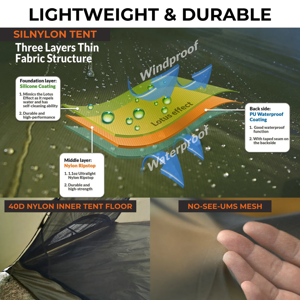 Onewind Smartpeak Teepee 2 person Tent