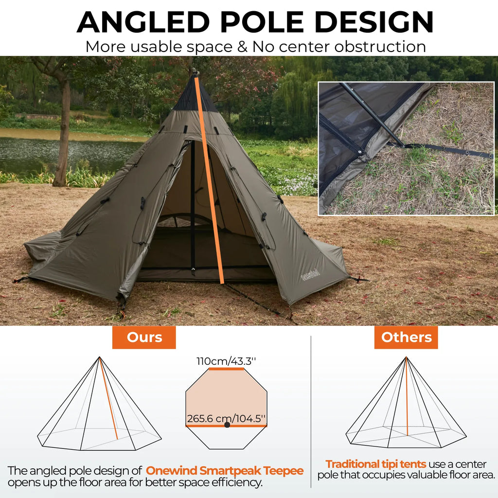 Onewind Smartpeak Teepee 2 person Tent