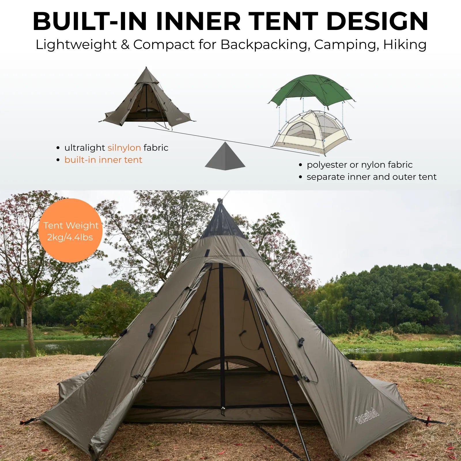 Onewind Smartpeak Teepee 2 person Tent