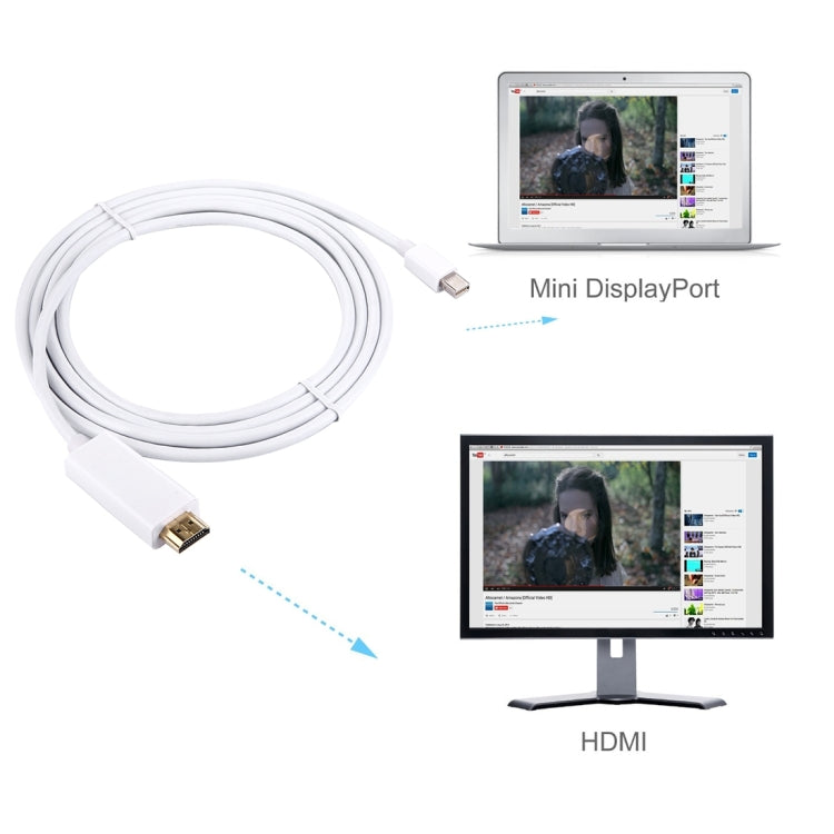 1.8m Mini DisplayPort Male to HDMI Male Adapter Cable, 1.8m – Plug-and-play, 4K