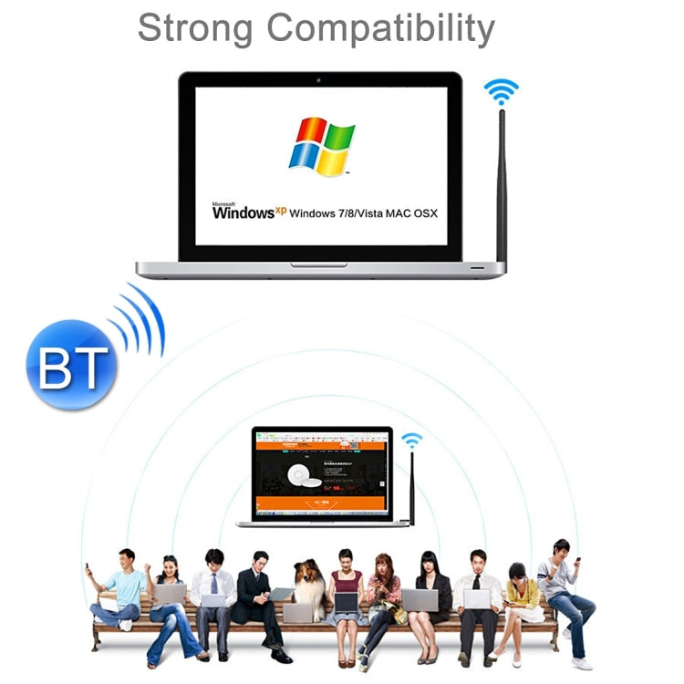 2 in 1 Bluetooth 4.0 + 150Mbps 2.4GHz USB WiFi Wireless Adapter with 2D1 External Antenna – Bluetooth