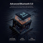 ORICO BTA-608 Bluetooth 5.0 Adapter, BTA-608 – Bluetooth