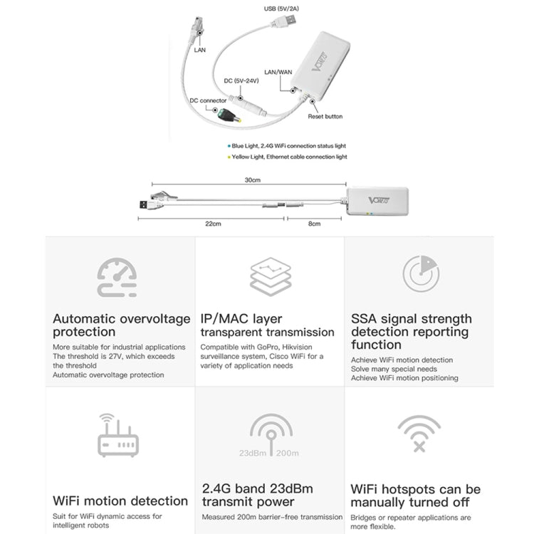 VONETS VAP11G-500S High Power CPE 20dbm Mini WiFi 300Mbps Bridge WiFi Repeater Signal Booster, Outdoor Wireless Point to Point, No Abstacle, VAP11G-500 – Durable Build, Easy to Use