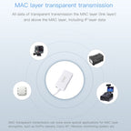 VONETS VAP11G-500S High Power CPE 20dbm Mini WiFi 300Mbps Bridge WiFi Repeater Signal Booster, Outdoor Wireless Point to Point, No Abstacle, VAP11G-500 – Durable Build, Easy to Use
