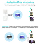 VONETS VAP11G-300 Mini WiFi 300Mbps Bridge WiFi Repeater, Best Partner of IP Device / IP Camera / IP Printer / XBOX / PS3 / IPTV / Skybox, VAP11G-300 – Durable Build, Easy to Use