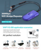 VONETS VAP11G-300 Mini WiFi 300Mbps Bridge WiFi Repeater, Best Partner of IP Device / IP Camera / IP Printer / XBOX / PS3 / IPTV / Skybox, VAP11G-300 – Durable Build, Easy to Use