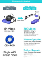 VONETS VAP11G-300 Mini WiFi 300Mbps Bridge WiFi Repeater, Best Partner of IP Device / IP Camera / IP Printer / XBOX / PS3 / IPTV / Skybox, VAP11G-300 – Durable Build, Easy to Use