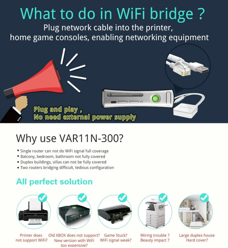 VONETS VAR11N-300 Mini 300Mbps WiFi Repeater & Router & Bridge, Support 802.11N, VAR11N-300 – Durable Build, Easy to Use
