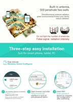 VONETS VAR11N-300 Mini 300Mbps WiFi Repeater & Router & Bridge, Support 802.11N, VAR11N-300 – Durable Build, Easy to Use