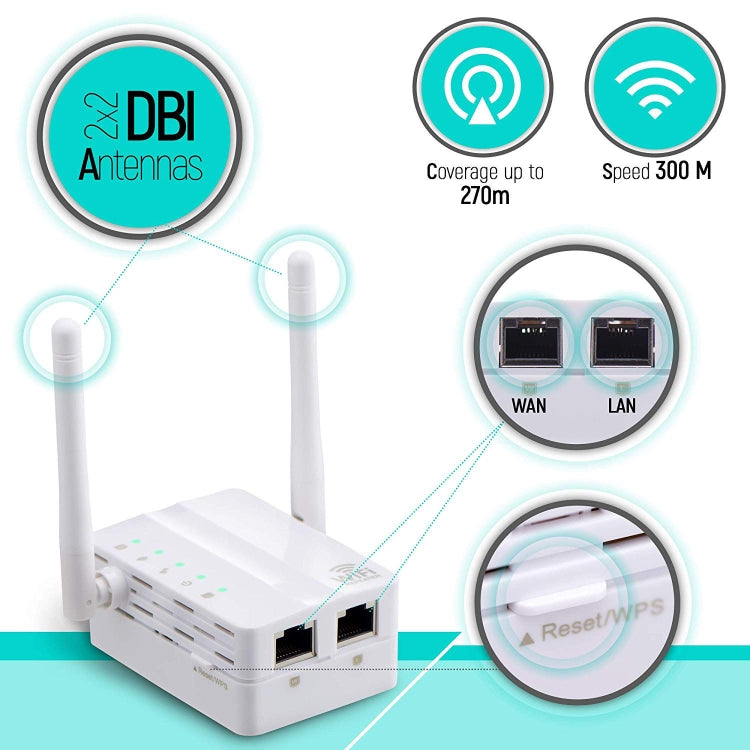 300Mbps Wireless-N Range Extender WiFi Repeater Signal Booster Network Router with 2 External Antenna, EU Plug, 2 External Antenna (White), 2 External Antenna (Black) – Durable Build, Easy to Use