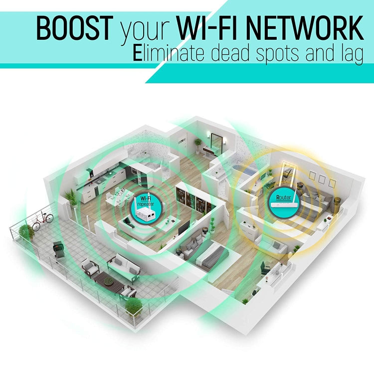 300Mbps Wireless-N Range Extender WiFi Repeater Signal Booster Network Router with 2 External Antenna, EU Plug, 2 External Antenna (White), 2 External Antenna (Black) – Durable Build, Easy to Use