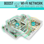 300Mbps Wireless-N Range Extender WiFi Repeater Signal Booster Network Router with 2 External Antenna, EU Plug, 2 External Antenna (White), 2 External Antenna (Black) – Durable Build, Easy to Use