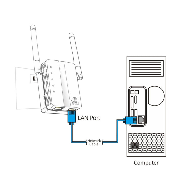 300Mbps Wireless-N Range Extender WiFi Repeater Signal Booster Network Router with 2 External Antenna, EU Plug, 2 External Antenna (White), 2 External Antenna (Black) – Durable Build, Easy to Use