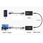 VGA & Audio Extender 1920x1440 HD 100m Cat5e / 6-568B Network Cable Sender Receiver Adapter, Transmission Distance: 100m – Durable Build, Easy to Use