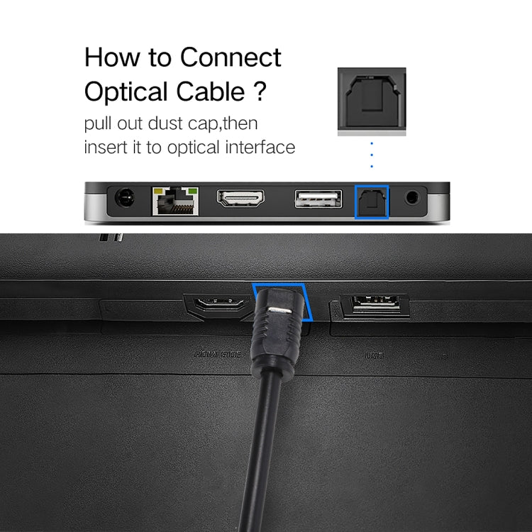 EMK 1m OD4.0mm Toslink Male to Male Digital Optical Audio Cable, Length: 1m – Non-slip