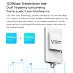 VONETS VAP11AC 5G / 2.4G Mini Wireless Bridge with Fan Version 300Mbps + 900Mbps WiFi Repeater, Support Video Surveillance & Control, VAP11AC – Durable Build, Easy to Use