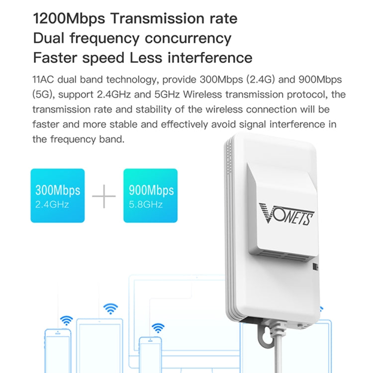 VONETS VAP11AC 5G / 2.4G Mini Wireless Bridge with Fan Version 300Mbps + 900Mbps WiFi Repeater, Support Video Surveillance & Control, VAP11AC – Durable Build, Easy to Use
