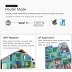 VONETS VAP11AC 5G / 2.4G Mini Wireless Bridge with Fan Version 300Mbps + 900Mbps WiFi Repeater, Support Video Surveillance & Control, VAP11AC – Durable Build, Easy to Use