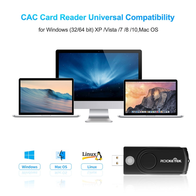 ROCKETEK CR310 USB 3.0 + TF Card + SD Card + SIM Card + Smart Card Multi-function Card Reader, USB 3.0 – Durable Build, Easy to Use
