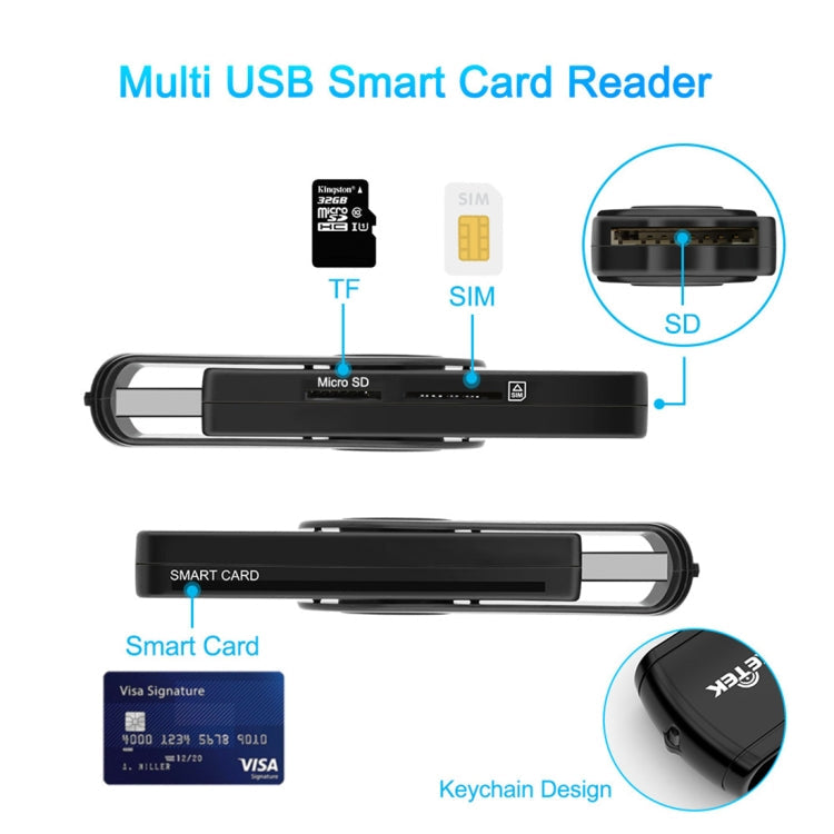 ROCKETEK CR310 USB 3.0 + TF Card + SD Card + SIM Card + Smart Card Multi-function Card Reader, USB 3.0 – Durable Build, Easy to Use