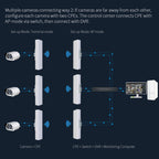 COMFAST CF-E312A Qualcomm AR9344 5.8GHz 300Mbps/s Outdoor ABS Wireless Network Bridge with POE Adapter – Waterproof