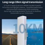 COMFAST CF-E312A Qualcomm AR9344 5.8GHz 300Mbps/s Outdoor ABS Wireless Network Bridge with POE Adapter – Waterproof
