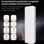 COMFAST CF-E312A Qualcomm AR9344 5.8GHz 300Mbps/s Outdoor ABS Wireless Network Bridge with POE Adapter – Waterproof