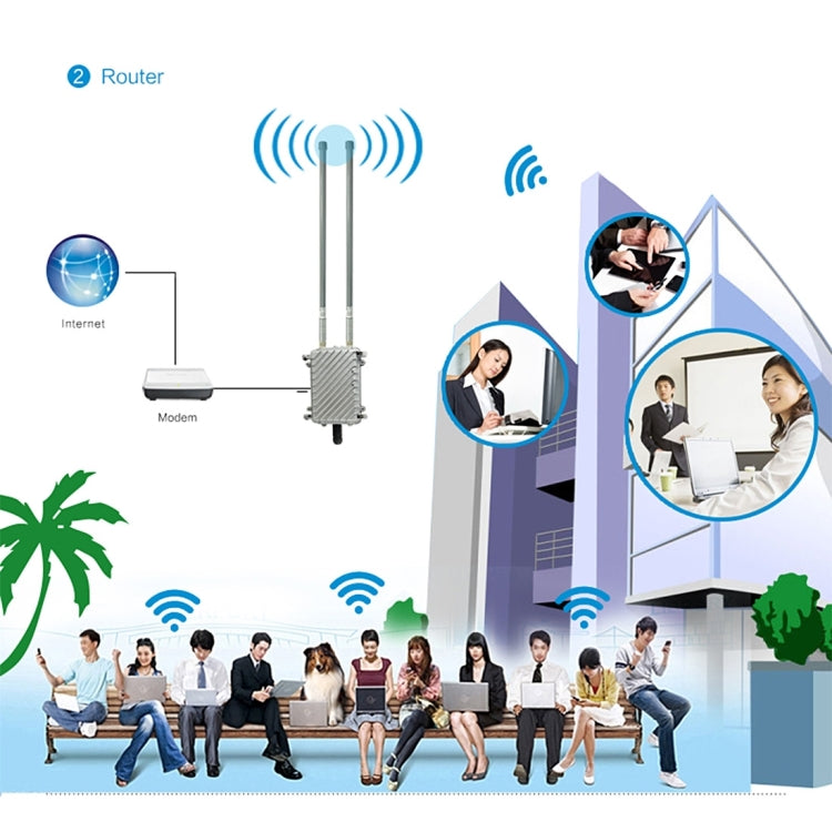 COMFAST CF-WA700 Qualcomm AR9341 300Mbps/s Outdoor Wireless Network Bridge with Dual Antenna 48V POE Adapter & AP / Router Mode, Classfication Function, 85 Devices Connecting Synchronously – Waterproof
