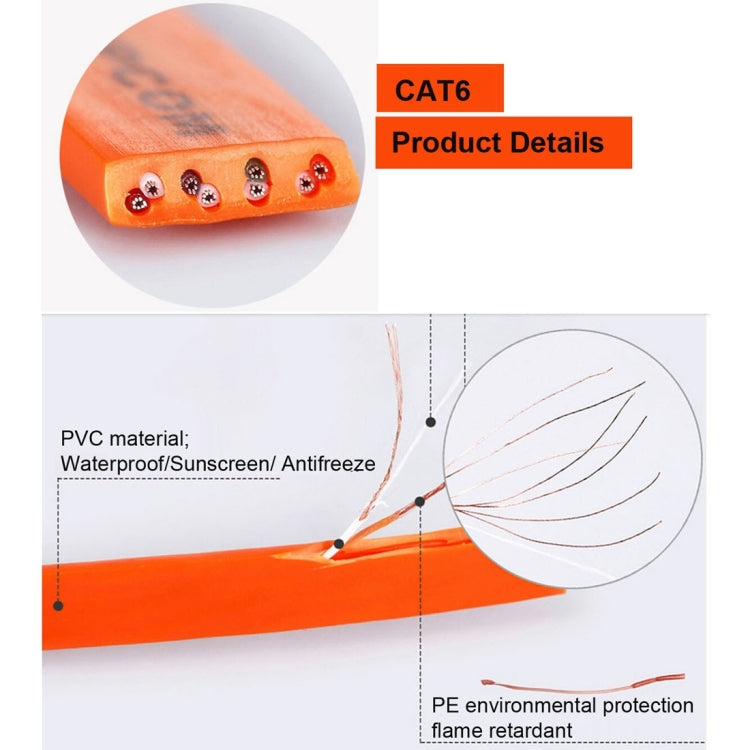 10m CAT7 10 Gigabit Ethernet Ultra Flat Patch Cable for Modem Router LAN Network - Built with Shielded RJ45 Connectors, Length: 10m – Durable Build, Easy to Use