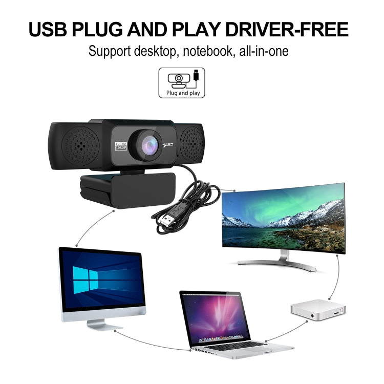 HXSJ S5 1080P Adjustable HD Video Webcam PC Camera with Microphone – Durable Build, Easy to Use